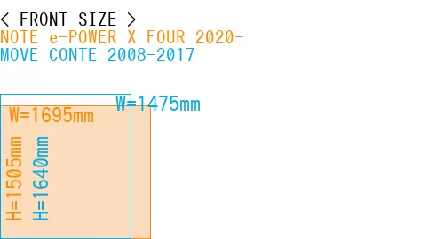#NOTE e-POWER X FOUR 2020- + MOVE CONTE 2008-2017